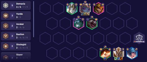 TFT Soul Brawl Demacia Slayer Comp Guide Set 9 Patch 13.15